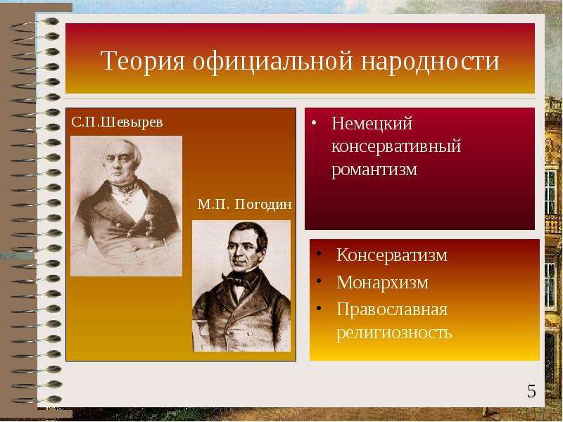 Теория официальной народности. Шевырев 19 век теории официальной народности. Идеолог теории официальной народности. Сторонники теории официальной народности. Школа официальной народности.