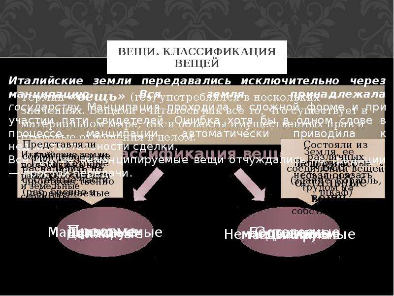 Вещное право презентация. Классификация вещей в вещном праве. Презентация классификация вещей по римскому праву. Старые вещи классификация. Вещный товар это.