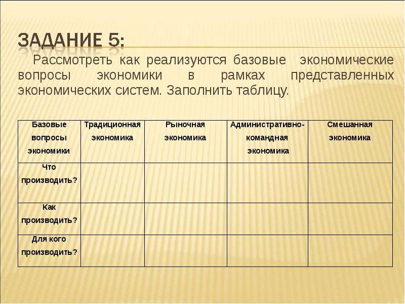 Традиционная экономика таблица. Смешанная экономика что как и для кого производить. Таблица вопросы экономика системы. Рыночная для кого производить. Что как и для кого производить в смешанной экономике.