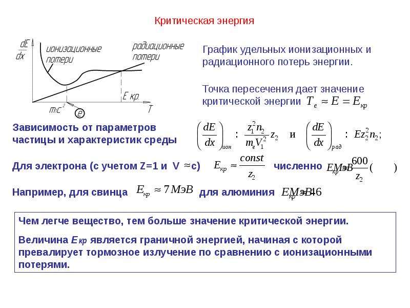 Удельная график. Удельные ионизационные потери энергии электронов. Радиационные потери электрона формула. Критическая энергия электронов. Критическая энергия формула.