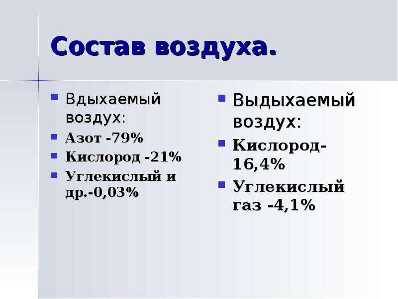 Состав вдыхаемого и выдыхаемого воздуха. Азот в воздухе. Состав воздуха азот кислород. Азот в вдыхаемом воздухе. Укажите состав воздуха вдыхаемого.