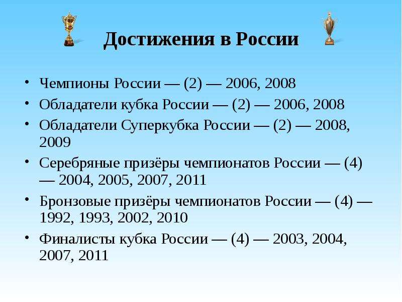 Достижения в России Чемпионы России — (2) — 2006, 2008 Обладатели кубка России — (2) — 2006, 2008 Об