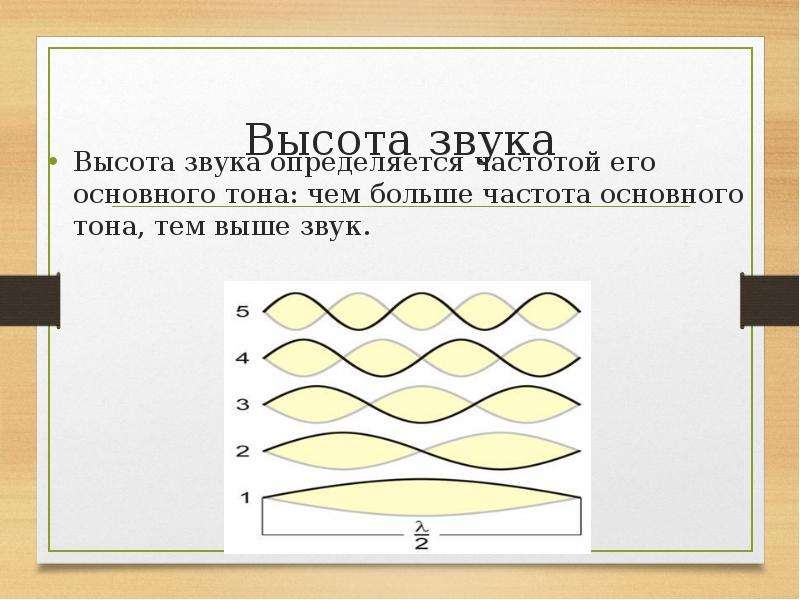 Периода основного тона. Высота звука. Высота звука определяется частотой его основного тона. Это его высота звука определяется частотой его основного тона. Частота основного тона.