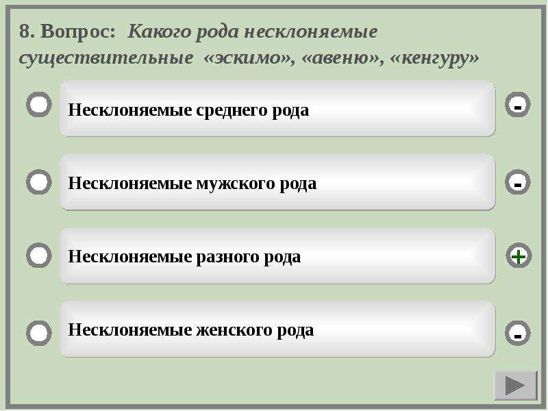 Несклоняемые существительные эскимо. Какого рода существительное эскимо. Авеню какой род.