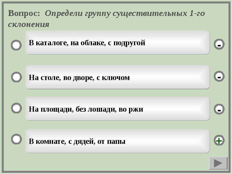 В каком предложении существительное может быть. Тест по русскому языку на тему имя существительное. Вопросы по теме имя существительное 6 класс. Тест по русскому языку 6 класс по теме имя существительное с ответами. Вопросы по существительному 11 класс.