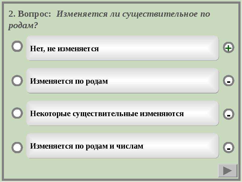 Тест существительные 3 класс