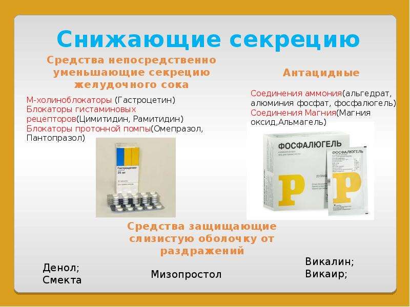 Презентация фармакология жкт