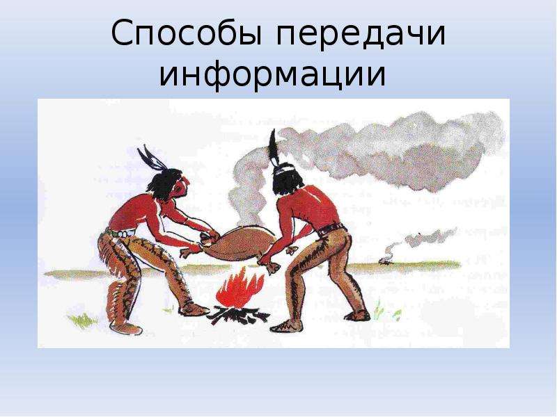 Рисунок передача информации. Передача информации в древности. Как передавали информацию в древности. Способы передачи информации в прошлом. Древние способы передачи информации.