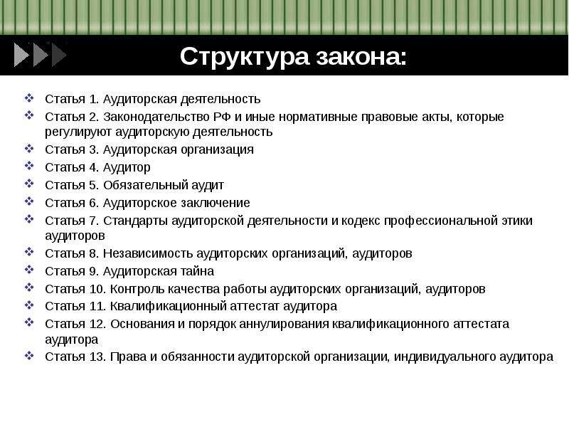 Законодательство аудиторской деятельности. Структура закона. Структура статьи. Структура статей закона. Строение статьи закона.