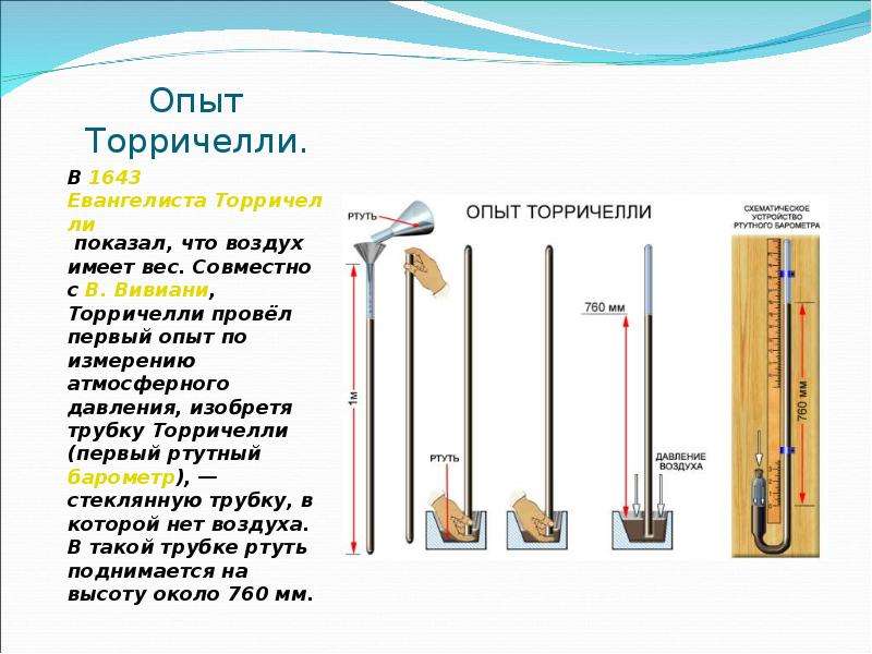 На рисунке показана верхняя часть трубки ртутного барометра выберите правильное утверждение