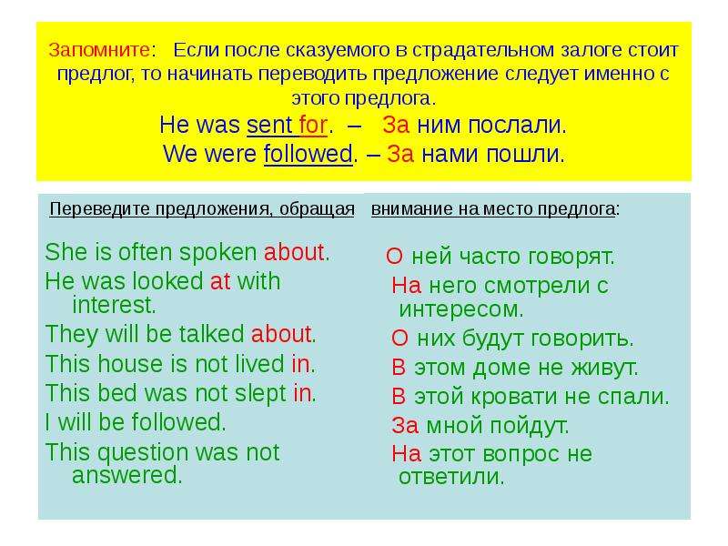 Страдательный залог презентация 6 класс