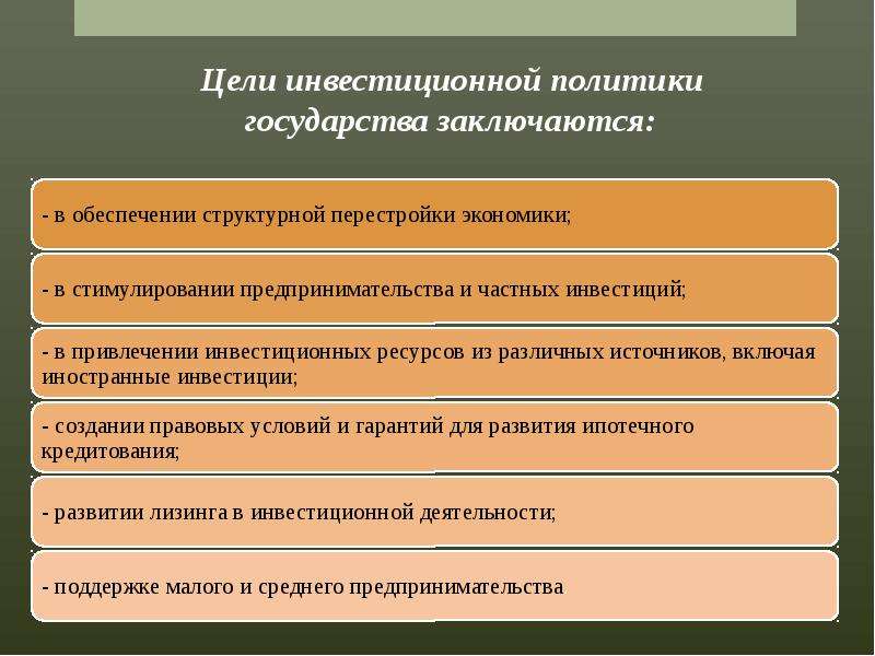 Политика позволить. Цели и задачи инвестиционной политики государства. Цели государственной инвестиционной политики. Задачи инвестиционной политики государства. Задачи государственной инвестиционной политики.