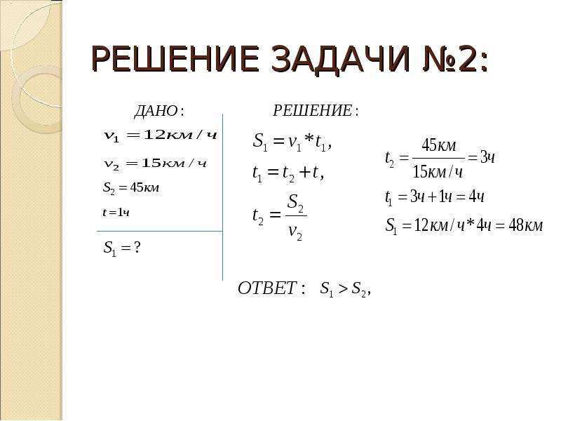 Физика средняя. Физика 7 класс формулы для решения задач. Средняя скорость физика 7 класс.