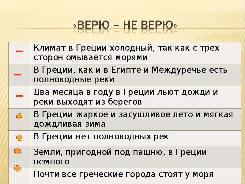 Власть немногих с греческого. Греки и критяне 5 класс презентация. Вопросы по теме греки и критяне 5 класс. Вопросы по теме древняя Греция. Греки и критяне таблица.