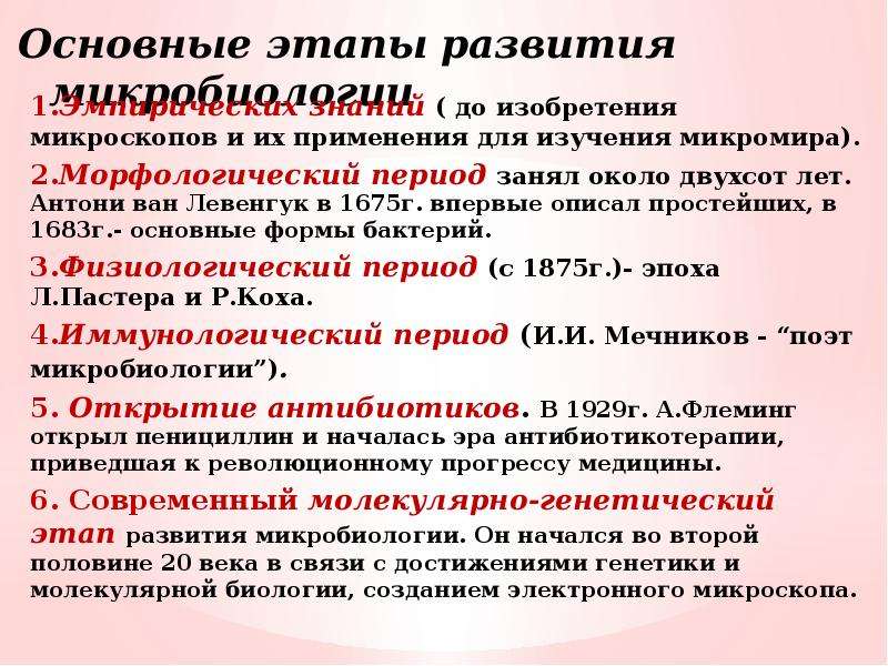 История микробиологии презентация