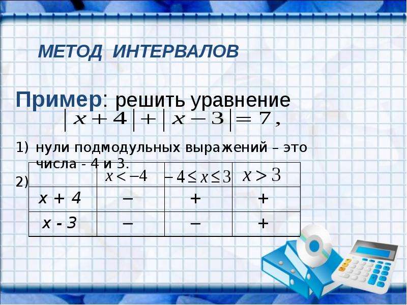 Решите уравнение 3 способами. Уравнения с нулем. Как решать уравнения с нулем. Нули подмодульных выражений. Уравнения с 0.