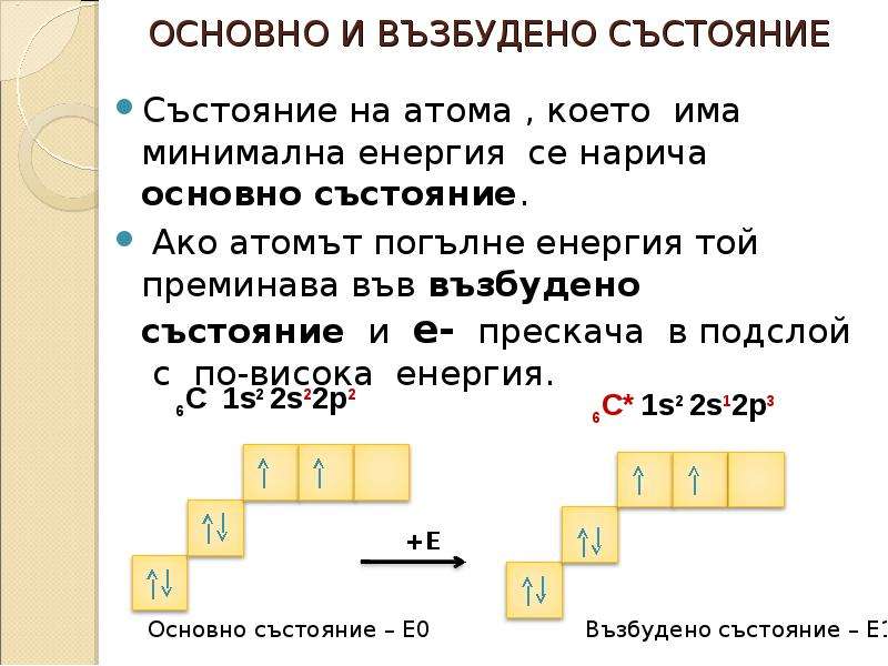 Сколько неспаренных электронов у мышьяка