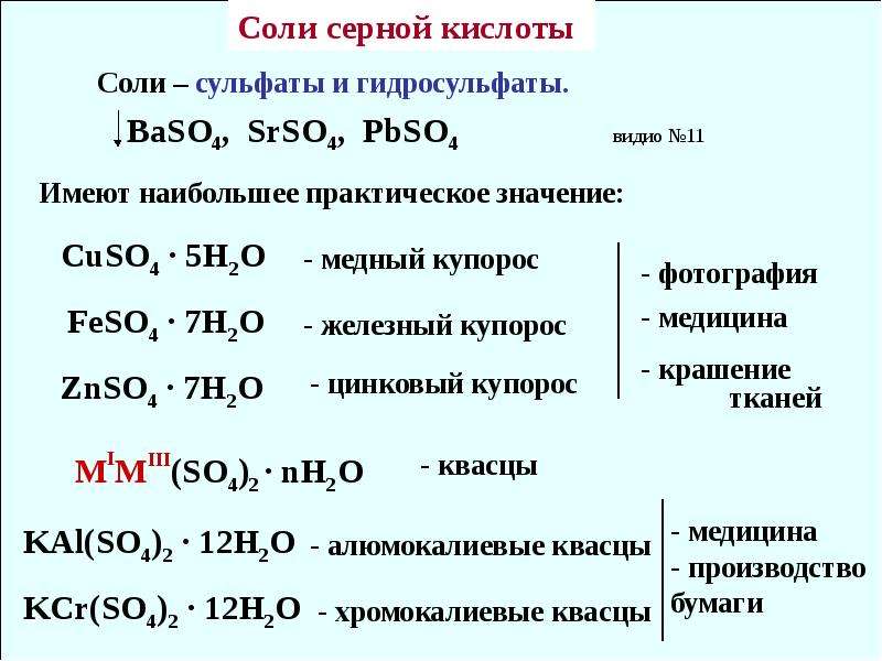 Взаимодействие солей с серной кислотой