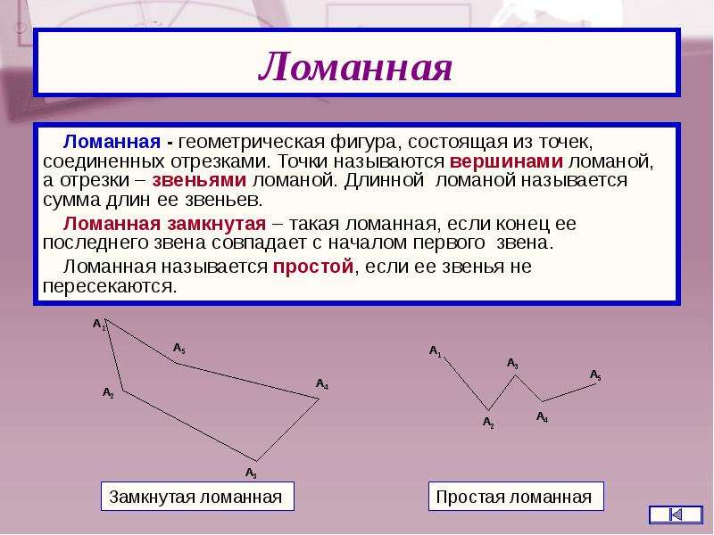 Объясните какая геометрическая фигура называется углом и сделайте соответствующий рисунок