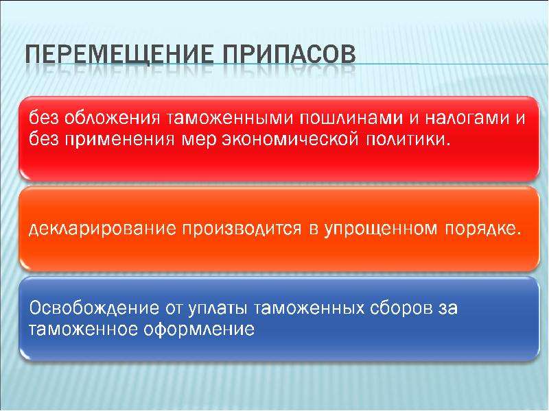 Перемещение 3. Перемещение припасов. Таможенный режим перемещения припасов. Таможенное декларирование припасов. Припасы таможня.