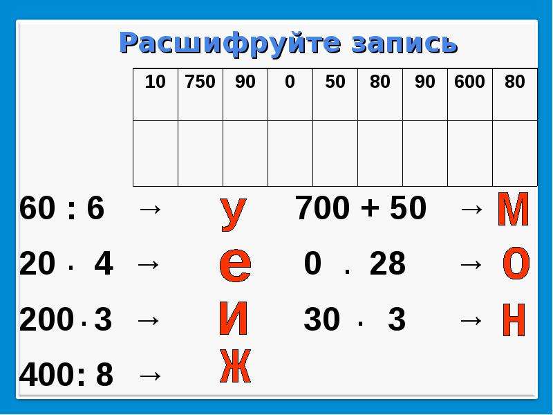 Приемы письменных вычислений 3 класс школа россии презентация и конспект