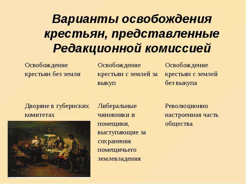 Председателем редакционных комиссий по проекту освобождения крестьян был назначен