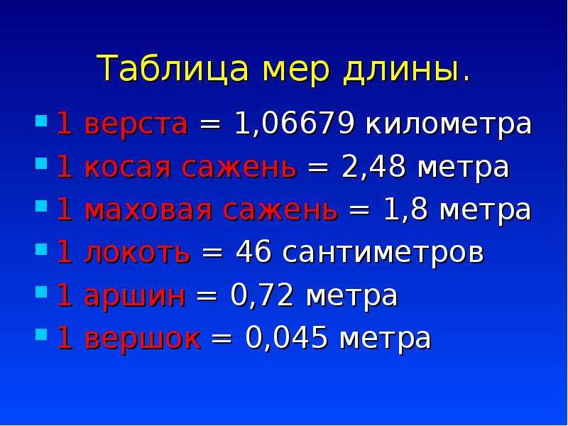 46 сантиметров. Развитие математики на Руси. Сообщение о древнерусской математике. Мера длины 1.6 км. 1024 Метров = 1 километр.