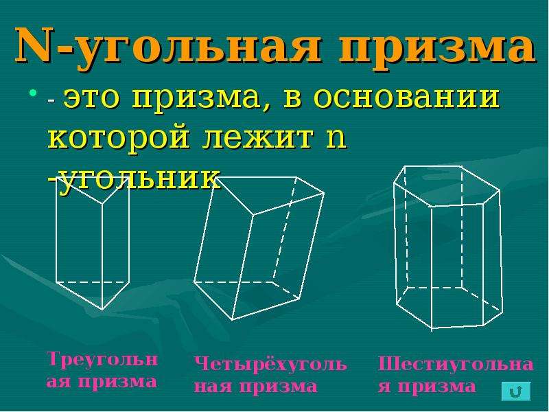 Презентация по геометрии 10 класс призма