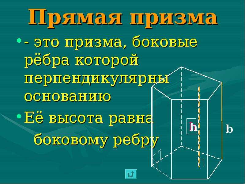 Призма прямая и наклонная призма правильная призма презентация