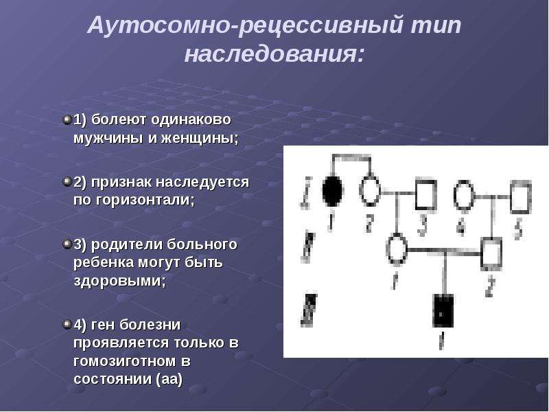 Наследственная трансмиссия схема