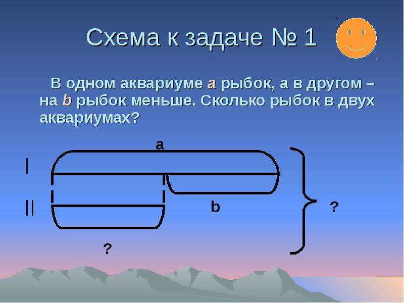 Нарисовать схему к задаче по математике 1 класс