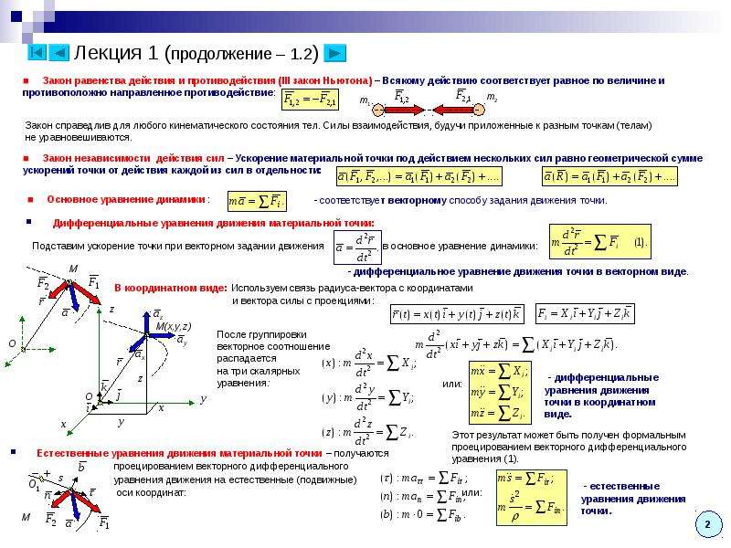 Законы динамики контрольная. Дифференциальные уравнения движения точки задачи динамики. Дифференциальные уравнения абсолютного движения материальной точки. Дифференциальное уравнение движения точки в векторной форме. Основное уравнение движения точки.