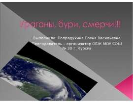 Выполнила: Попрядухина Елена Васильевна Преподаватель – организатор ОБЖ МОУ СОШ № 30 г. Курска