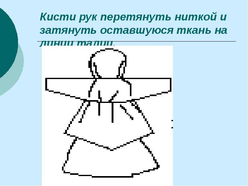 Кукла закрутка рисунок