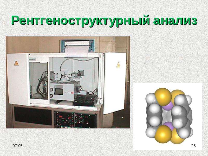 Рентгеноструктурный анализ фото