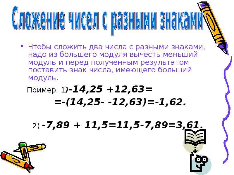 Сложить числа от 1. Чтобы сложить два числа с разными знаками. Что басложить два числа с раз. Чтобы сложить два числа с разными знаками, надо из большего модуля. Как сложить два числа с разными знаками.