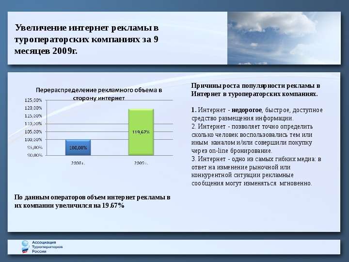 Увеличение интернет. Увеличение интернета. Способы размещения информации в интернете. Параметры интернет рекламы. Назначение интернет рекламы.