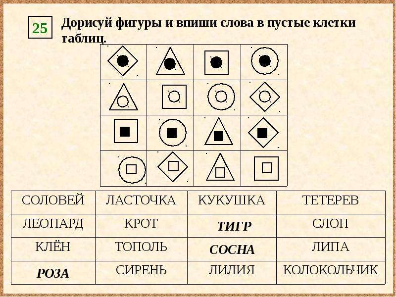 Аналогичная закономерность 3 класс информатика презентация