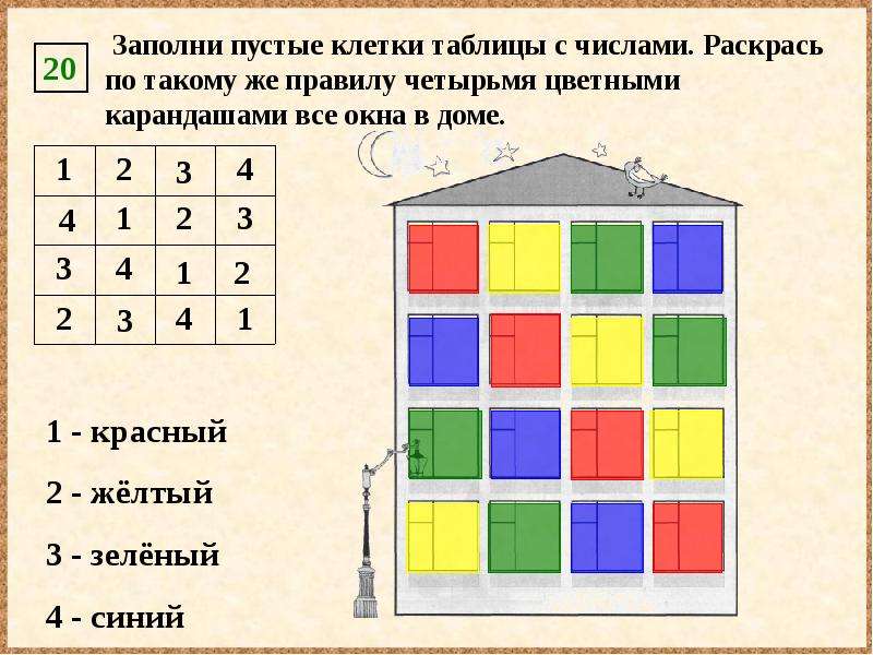 Аналогичная закономерность 3 класс информатика презентация