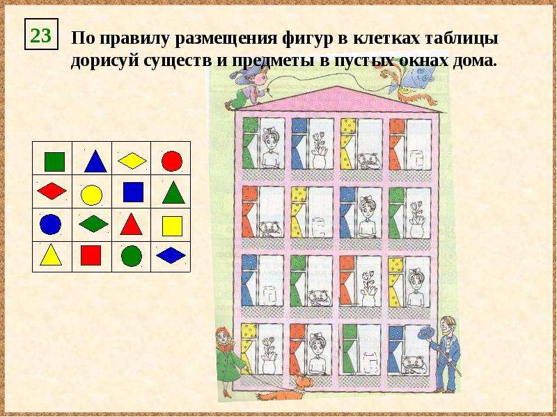 Аналогичная закономерность 3 класс информатика презентация