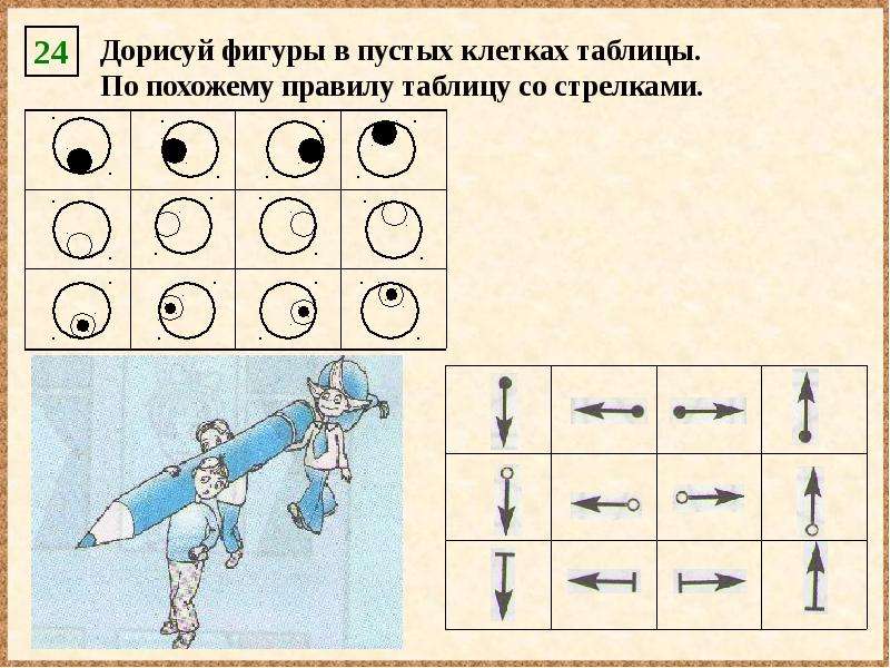 Аналогичная закономерность 3 класс информатика презентация