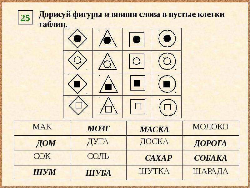 Аналогичная закономерность 3 класс информатика презентация