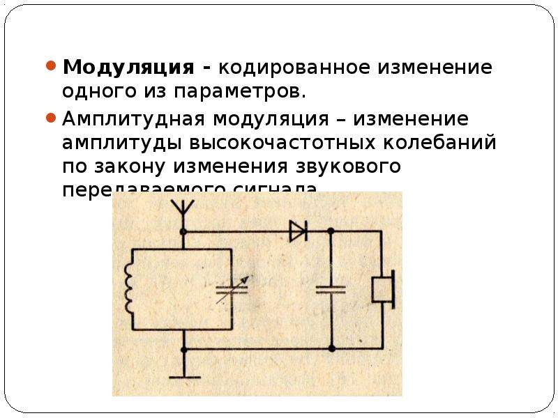 Тест принципы радиосвязи. Закон изменения модулирующего.