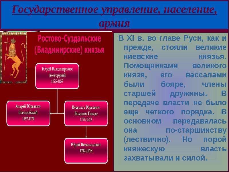 Управление населения. Помощник князя. Члены старшей дружины выполняющие важнейшие поручения князя. Схема передачи власти руссов. Русское общество в 11 веке государственное управление.