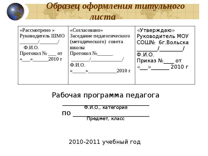 Форму рабочей программы. Образец титульного листа рабочей программы по ФГОС начальная школа. Титульный лист к рабочей программе по ФГОС начальная школа. Титульный лист рабочей программы по ФГОС. Титульный лист календарно-тематического планирования.