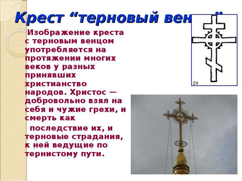 Символика православного храма презентация