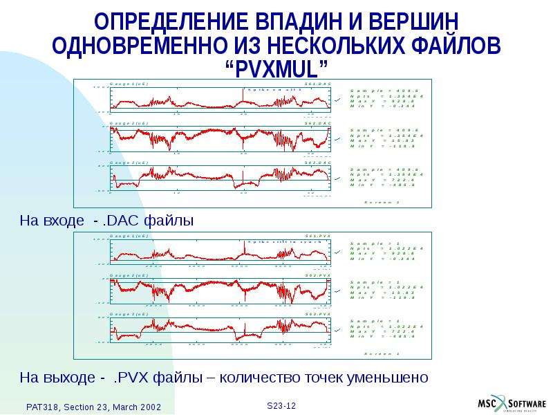 Впадина определение