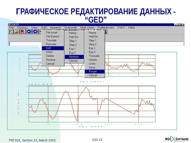 Редактирование данных. Операции редактирования в графическом. Редактирование информации. Правка графическая. Редактирование данных дизайн.