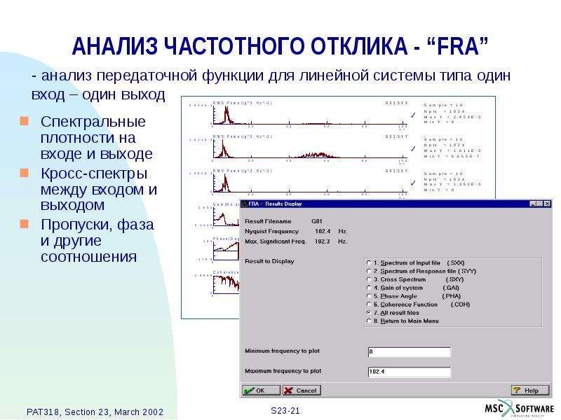 Частотный анализ. Частота отклика. Анализатор частотного отклика fra схема. Программа для частотного анализа текста. Вычисление кросс-спектра.