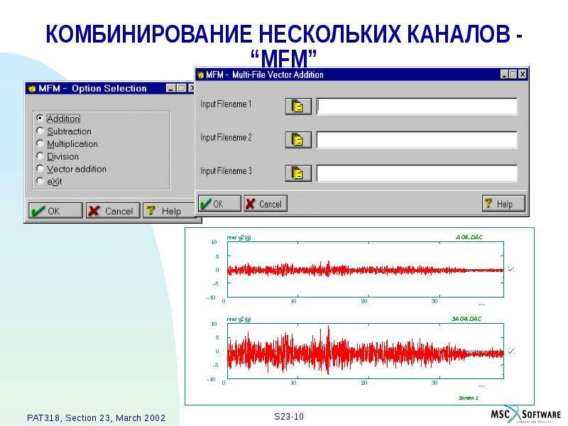 Несколько каналов. Комбинация нескольких параметров. Комбинация нескольких параметров товара. Дневное комбинирование модуль индекса.